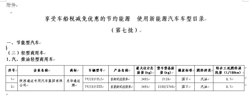 我公司兩款節能車型通過審查并公告